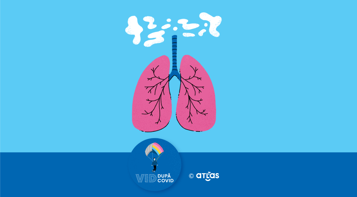 Afectarea pulmonară post Covid