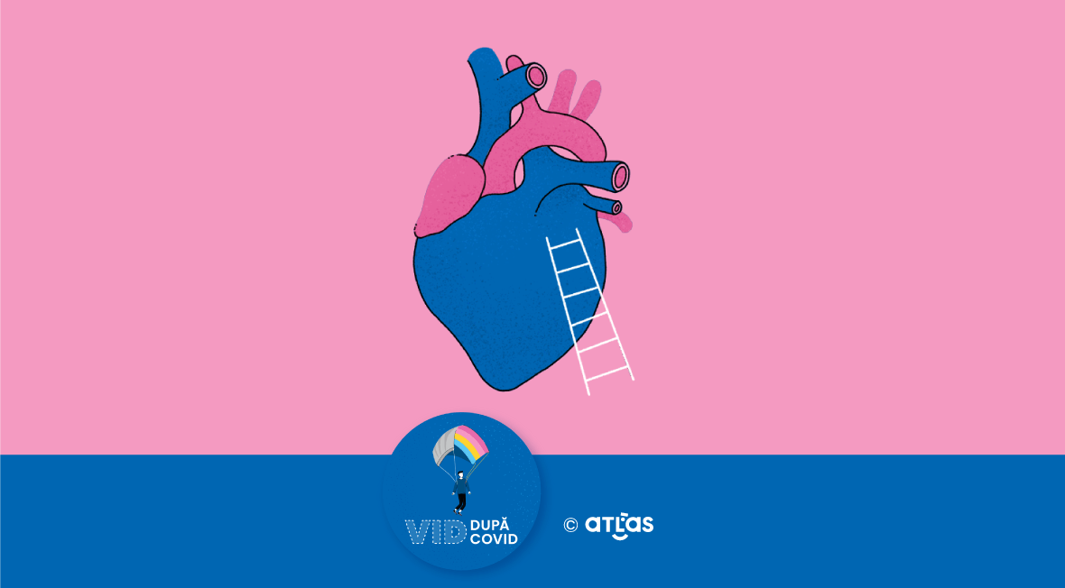Complicații cardiovasculare în Covid