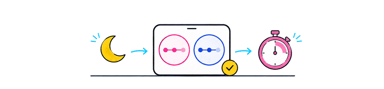 Check-in-ul zilnic